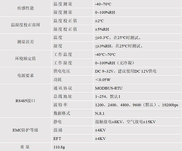XW-210P温湿度传感器技术参数