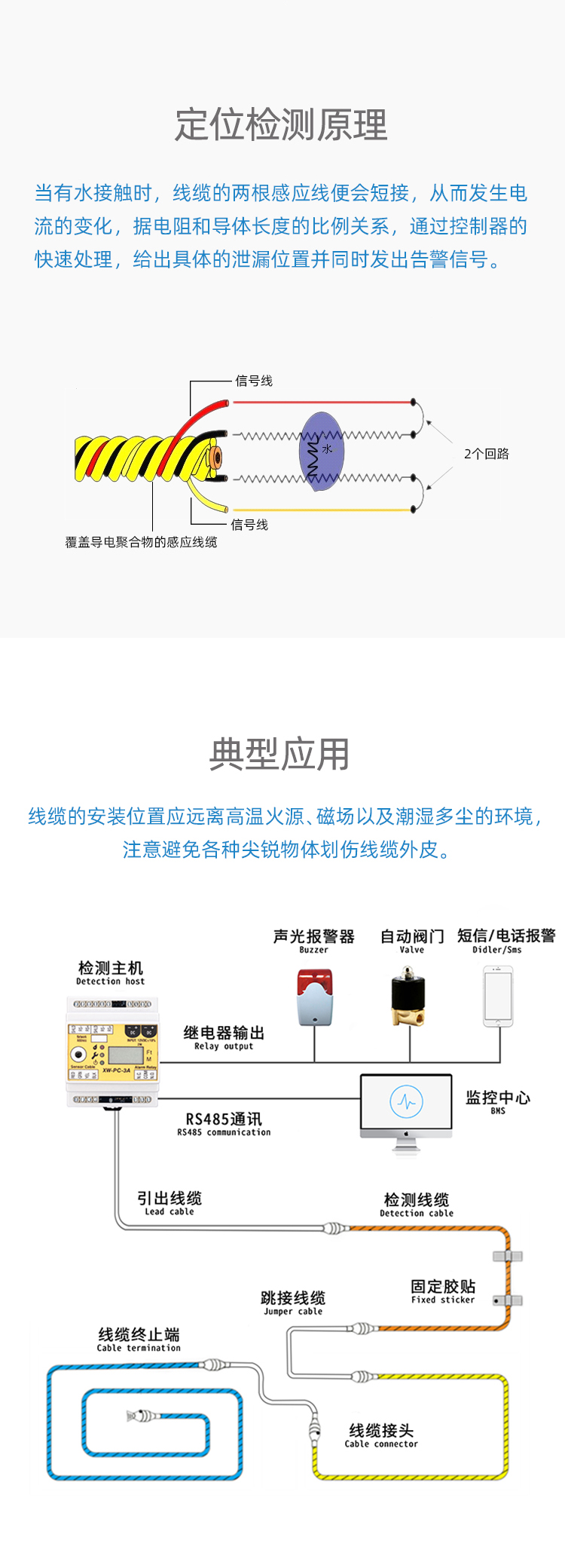 XW1000E 定位感应线（细芯）3