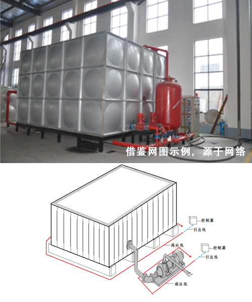 智能楼宇水箱及水泵机漏水检测解决方案1