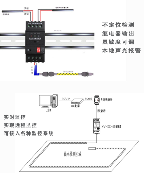 智能楼宇水箱及水泵机漏水检测解决方案2