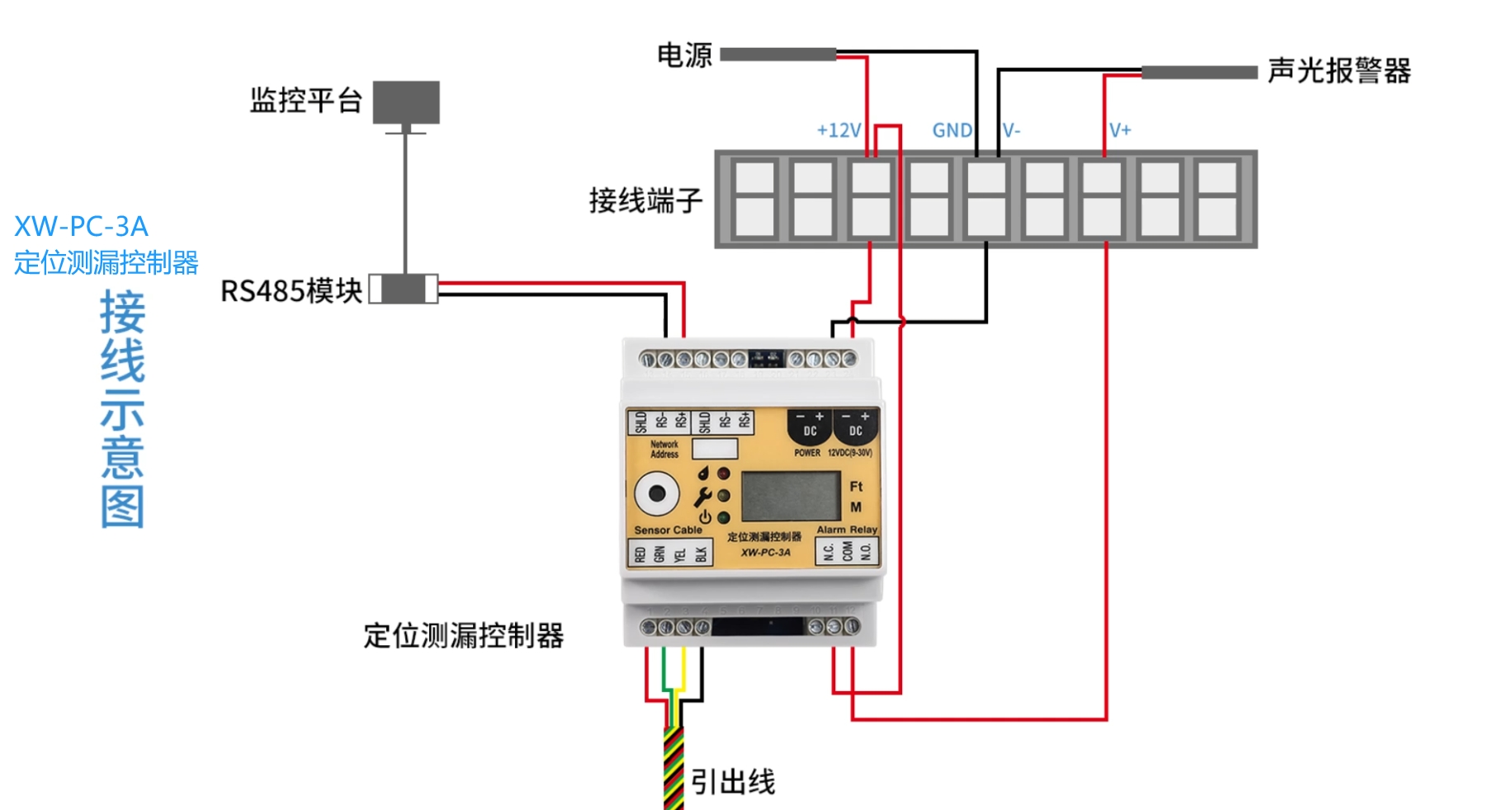 XW-PC-3A定位式漏水控制器接线图