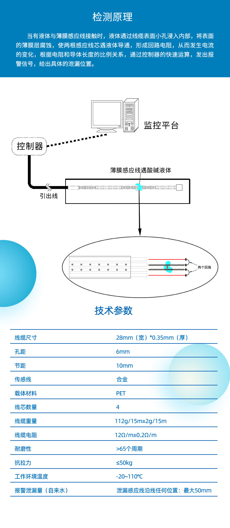 全面了解XW-TFDS30 薄膜漏液检测带（酸碱液体）及其应用4