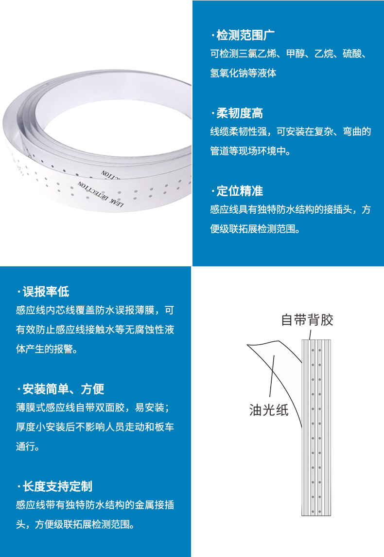 XW-TFDS30 薄膜泄漏感应线5