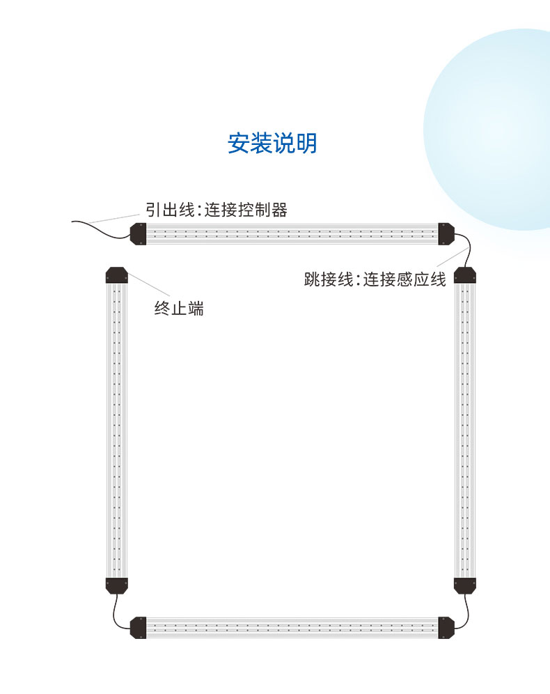 XW-TFDS30 薄膜泄漏感应线6