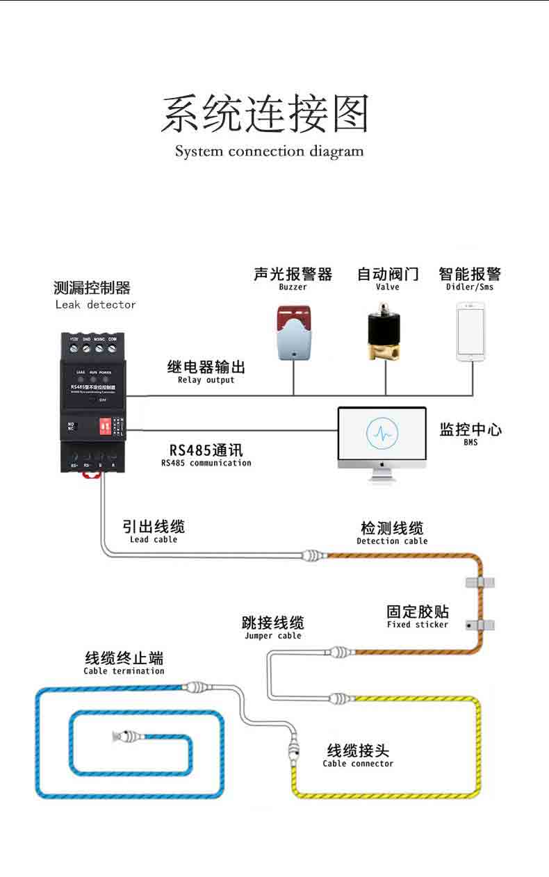 XW- PC-1S RS485不定位测漏控制器9