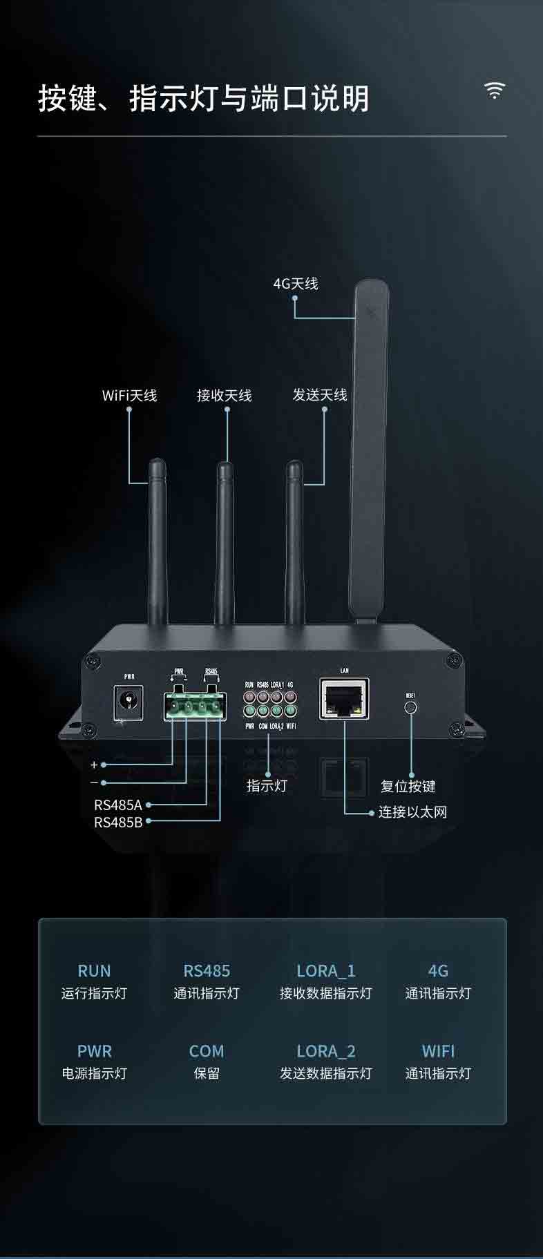 XW-GW501L 无线LoRa网关5