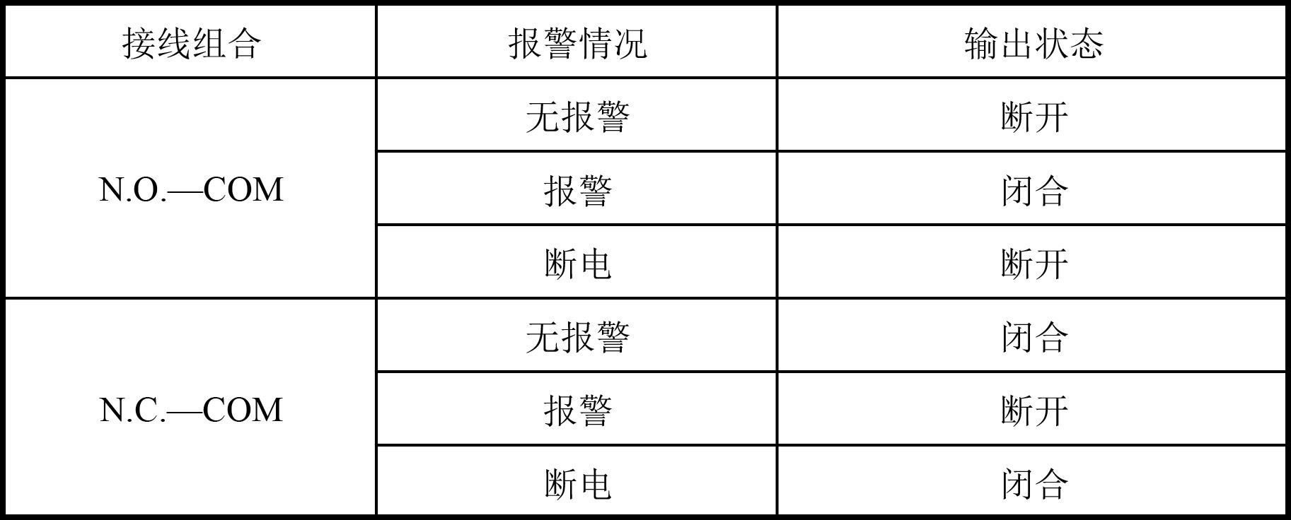 继电器输出信号